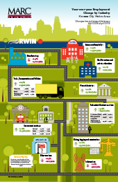 Employment-change-by-industry-infographic-thumbnail (1)